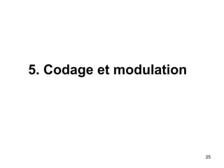 5. Codage et modulation

25

 