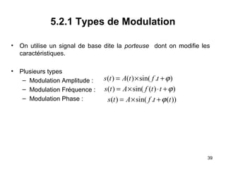 5.2.1 Types de Modulation
•

On utilise un signal de base dite la porteuse dont on modifie les
caractéristiques.

•

Plusieurs types
– Modulation Amplitude :
– Modulation Fréquence :
– Modulation Phase :

s (t ) = A(t ) × sin( f .t + ϕ )
s (t ) = A × sin( f (t ) ⋅ t + ϕ )
s (t ) = A × sin( f .t + ϕ (t ))

39

 