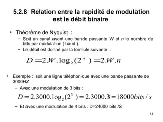 5.2.8 Relation entre la rapidité de modulation
est le débit binaire
• Théorème de Nyquist :
– Soit un canal ayant une bande passante W et n le nombre de
bits par modulation ( baud ).
– Le débit est donné par la formule suivante :

D =2.W . log 2 ( 2 n ) =2.W .n
•

Exemple : soit une ligne téléphonique avec une bande passante de
3000HZ .
– Avec une modulation de 3 bits :

D = 2.3000. log 2 ( 2 ) = 2.3000.3 = 18000bits / s
3

– Et avec une modulation de 4 bits : D=24000 bits /S
51

 