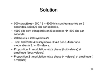 Solution
– 500 caractères= 500 * 8 = 4000 bits sont transportés en 5
secondes, soit 800 bits par seconde.
– 4000 bits sont transportés en 5 secondes  800 bits par
seconde.
– 200 bauds = 200 symboles/s
– Soit 800/200= 4 bits/symbole. Il faut donc utiliser une
modulation à 2.4 = 16 valeurs.
– Proposition 1 : modulation mixte phase (huit valeurs) et
amplitude (deux valeurs)
– Proposition 2 : modulation mixte phase (4 valeurs) et amplitude (
4 valeurs)
53

 