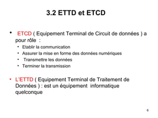 3.2 ETTD et ETCD
•

ETCD ( Equipement Terminal de Circuit de données ) a
pour rôle :
• Etablir la communication
• Assurer la mise en forme des données numériques
• Transmettre les données
• Terminer la transmission

• L’ETTD ( Equipement Terminal de Traitement de
Données ) : est un équipement informatique
quelconque

6

 