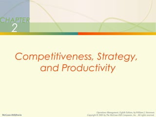 Chap 2 Productivity | PPT