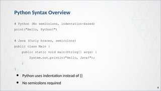 Chapter2_Programming_Python_for_those_who_not Know.pptx