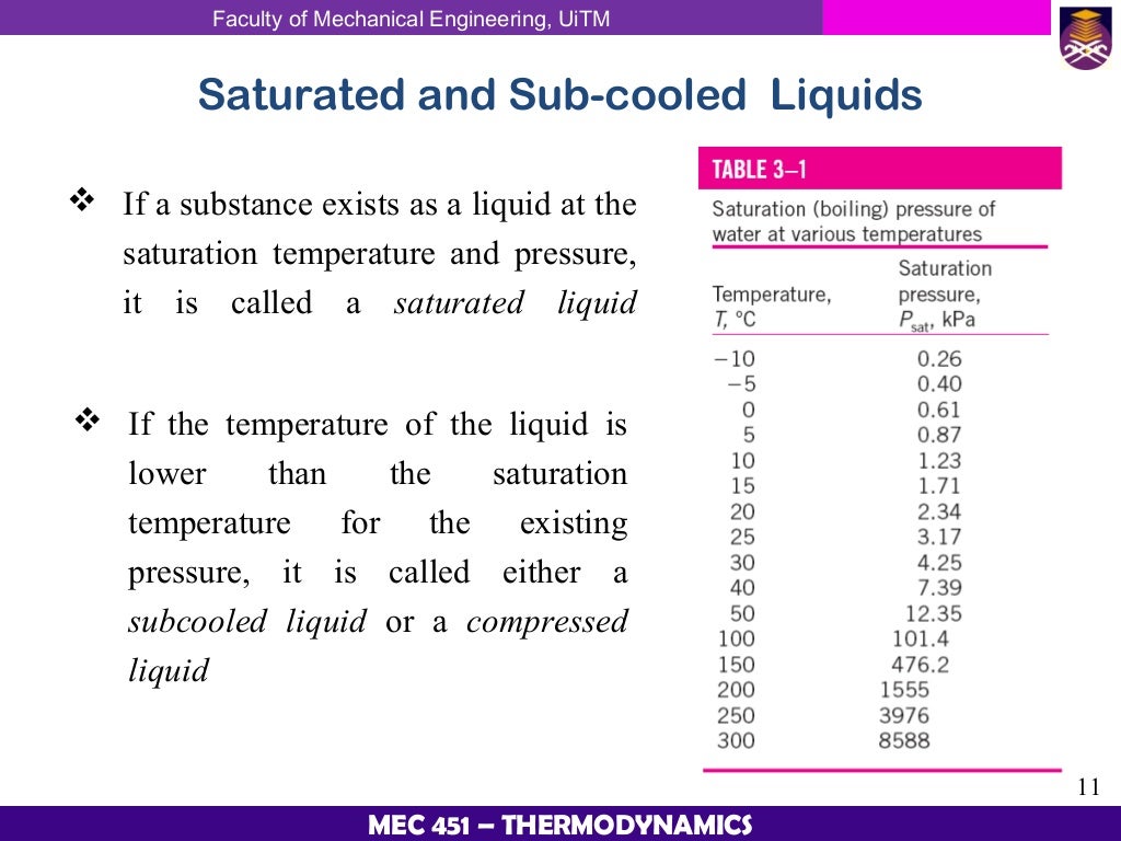 Thermodynamic Chapter 2 Properties Of Pure Substances