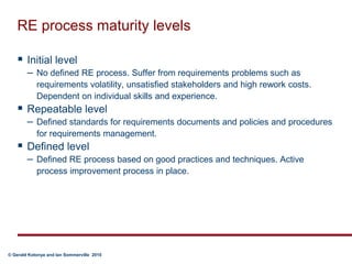 RE process maturity levelsInitial levelNo defined RE process. Suffer from requirements problems such as requirements volatility, unsatisfied stakeholders and high rework costs. Dependent on individual skills and experience.Repeatable levelDefined standards for requirements documents and policies and procedures for requirements management.Defined levelDefined RE process based on good practices and techniques. Active process improvement process in place.