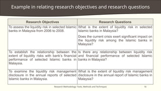 This slide present about how to identify problem and how to create the ...