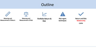 Comprehensive Analysis of Risk and Return in Investment Portfolios | PPTX