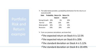 Comprehensive Analysis of Risk and Return in Investment Portfolios | PPTX