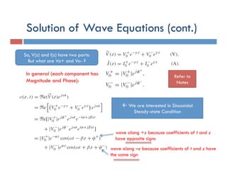 Assume the following waves:
Assume having perfect dielectric
insolator and the wire have
perfect conductivity with no loss...
