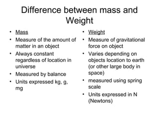 Difference between mass and
               Weight
• Mass                        • Weight
• Measure of the amount of    • Measure of gravitational
  matter in an object           force on object
• Always constant             • Varies depending on
  regardless of location in     objects location to earth
  universe                      (or other large body in
• Measured by balance           space)
• Units expressed kg, g,      • measured using spring
  mg                            scale
                              • Units expressed in N
                                (Newtons)
 