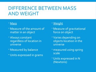 DIFFERENCE BETWEEN MASS
AND WEIGHT
 Mass
 Measure of the amount of
matter in an object
 Always constant
regardless of location in
universe
 Measured by balance
 Units expressed in grams
 Weight
 Measure of gravitational
force on object
 Varies depending on
objects location in the
universe
 measured using spring
scale
 Units expressed in N
(Newtons)
 
