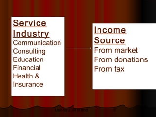 Service
Industry                         Income
Communication                    Source
Consulting                       From market
Education                        From donations
Financial                        From tax
Health &
Insurance


           Unit no 2.34 to end        5
 