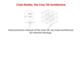Case Studies: The Cray T3E Architecture
Router
(a) (b)
P Control
Memory
Interconnection network of the Cray T3E: (a) node architecture;
(b) network topology.
 
