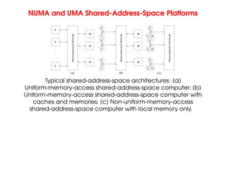 NUMA and UMA Shared-Address-Space Platforms
M
Interconnection
Network
Interconnection
Network
M
M
Interconnection
Network
M
M
P
C
M
M
(b)
P
C
P
C
P
C
C
P
P
M
M
C
(a) (c)
P
P
P
Typical shared-address-space architectures: (a)
Uniform-memory-access shared-address-space computer; (b)
Uniform-memory-access shared-address-space computer with
caches and memories; (c) Non-uniform-memory-access
shared-address-space computer with local memory only.
 