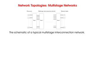 Network Topologies: Multistage Networks
Memory banks
0
1
0
. . . . . . . . . . . . . . . . . . . .
.
.
.
.
.
.
.
.
.
.
.
.
.
.
.
.
.
.
.
.
Stage 1
b-1
Stage 2 Stage n
p-1
Processors Multistage interconnection network
1
The schematic of a typical multistage interconnection network.
 