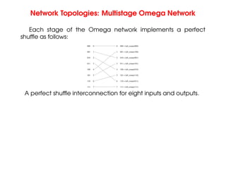 Network Topologies: Multistage Omega Network
Each stage of the Omega network implements a perfect
shuffle as follows:
000
010
100
110
001
011
101
111
000
010
100
110
001
011
101
111
0
1
2
3
4
5
6
7
0
1
2
3
4
5
6
7
= left_rotate(000)
= left_rotate(100)
= left_rotate(001)
= left_rotate(101)
= left_rotate(010)
= left_rotate(110)
= left_rotate(011)
= left_rotate(111)
A perfect shuffle interconnection for eight inputs and outputs.
 