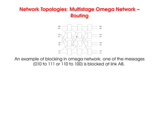 Network Topologies: Multistage Omega Network –
Routing
111
110
101
100
011
010
001
000 000
001
010
011
100
101
110
111
A
B
An example of blocking in omega network: one of the messages
(010 to 111 or 110 to 100) is blocked at link AB.
 