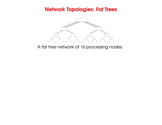 Network Topologies: Fat Trees
A fat tree network of 16 processing nodes.
 
