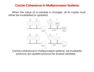 Cache Coherence in Multiprocessor Systems
When the value of a variable is changes, all its copies must
either be invalidated or updated.
(b)
(a)
Invalidate
Memory
Memory
P1
P0
P1
P0
Update
Memory
Memory
P1
P0
P1
P0
load x
write #3, x
load x
load x
x = 1
x = 1
x = 1
x = 1
x = 1
x = 1
x = 3
x = 3
x = 3
x = 3
x = 1
x = 1
write #3, x
load x
Cache coherence in multiprocessor systems: (a) Invalidate
protocol; (b) Update protocol for shared variables.
 