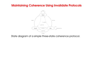 Maintaining Coherence Using Invalidate Protocols
flush
read/write
read write
C_read
read
C_write
write
C_write
Dirty
Shared
Invalid
State diagram of a simple three-state coherence protocol.
 
