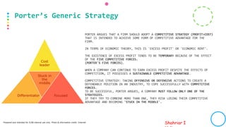 Shahriar I 5
PORTER ARGUES THAT A FIRM SHOULD ADOPT A COMPETITIVE STRATEGY (PROFIT>COST)
THAT IS INTENDED TO ACHIEVE SOME FORM OF COMPETITIVE ADVANTAGE FOR THE
FIRM.
IN TERMS OF ECONOMIC THEORY, THIS IS 'EXCESS PROFIT' OR 'ECONOMIC RENT'.
THE EXISTENCE OF EXCESS PROFIT TENDS TO BE TEMPORARY BECAUSE OF THE EFFECT
OF THE FIVE COMPETITIVE FORCES.
(PORTER'S FIVE FORCES).
WHEN A COMPANY CAN CONTINUE TO EARN EXCESS PROFIT DESPITE THE EFFECTS OF
COMPETITION, IT POSSESSES A SUSTAINABLE COMPETITIVE ADVANTAGE.
COMPETITIVE STRATEGY: TAKING OFFENSIVE OR DEFENSIVE ACTIONS TO CREATE A
DEFENDABLE POSITION IN AN INDUSTRY, TO COPE SUCCESSFULLY WITH COMPETITIVE
FORCES.
TO BE SUCCESSFUL, PORTER ARGUES, A COMPANY MUST FOLLOW ONLY ONE OF THE
STRATEGIES.
IF THEY TRY TO COMBINE MORE THAN ONE, THEY RISK LOSING THEIR COMPETITIVE
ADVANTAGE AND BECOMING 'STUCK IN THE MIDDLE'.
Prepared and intended for ICAB internal use only. Photo & information credit: Internet
Porter’s Generic Strategy
Cost
leader
Differentiator
Stuck in
the
middle
Focused
 