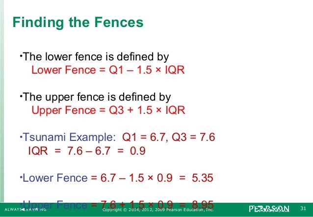 Dilplaying and summarising Quantitative Data