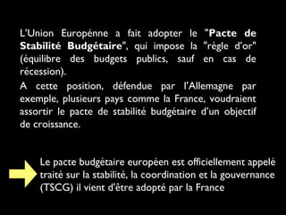 L’Union Europénne a fait adopter le "Pacte de
Stabilité Budgétaire", qui impose la "règle d’or"
(équilibre des budgets publics, sauf en cas de
récession).
A cette position, défendue par l’Allemagne par
exemple, plusieurs pays comme la France, voudraient
assortir le pacte de stabilité budgétaire d’un objectif
de croissance.
Le pacte budgétaire européen est officiellement appelé
traité sur la stabilité, la coordination et la gouvernance
(TSCG) il vient d'être adopté par la France

 