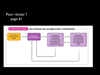 Pour réviser ?
page 61

 