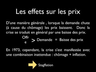 Les effets sur les prix
D'une manière générale , lorsque la demande chute
(à cause du chômage) les prix baissent. Donc la
crise se traduit en général par une baisse des prix.
Offr
Demande = Baisse des prix
e

>

En 1973, cependant, la crise s'est manifestée avec
une combinaison inattendue : chômage + inflation.
Stagflation

 