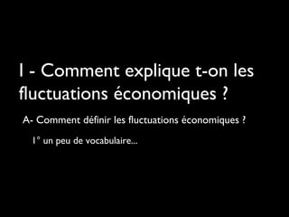 I - Comment explique t-on les
fluctuations économiques ?
A- Comment définir les fluctuations économiques ?
1° un peu de vocabulaire...

 