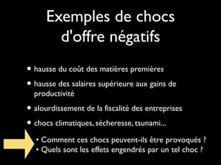 Exemples de chocs
d'offre négatifs
• hausse du coût des matières premières
• hausse des salaires supérieure aux gains de
productivité

• alourdissement de la fiscalité des entreprises
• chocs climatiques, sécheresse, tsunami...
• Comment ces chocs peuvent-ils être provoqués ?
• Quels sont les effets engendrés par un tel choc ?

 