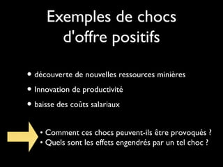 Exemples de chocs
d'offre positifs
• découverte de nouvelles ressources minières
• Innovation de productivité
• baisse des coûts salariaux
• Comment ces chocs peuvent-ils être provoqués ?
• Quels sont les effets engendrés par un tel choc ?

 