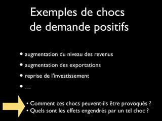 Exemples de chocs
de demande positifs
• augmentation du niveau des revenus
• augmentation des exportations
• reprise de l'investissement
•…
• Comment ces chocs peuvent-ils être provoqués ?
• Quels sont les effets engendrés par un tel choc ?

 