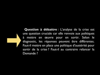 Question à débattre : L’analyse de la crise est
une question cruciale car elle renvoie aux politiques
à mettre en œuvre pour en sortir. Selon le
diagnostic, les réponses peuvent être différentes.
Faut-il mettre en place une politique d’austérité pour
sortir de la crise ? Faut-il au contraire relancer la
Demande ?
 