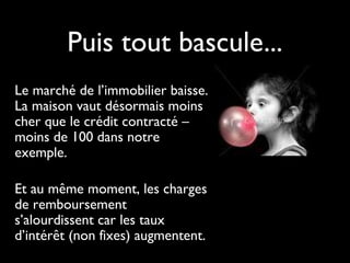Puis tout bascule...
Le marché de l’immobilier baisse.
La maison vaut désormais moins
cher que le crédit contracté –
moins de 100 dans notre
exemple.
Et au même moment, les charges
de remboursement
s’alourdissent car les taux
d’intérêt (non fixes) augmentent.
 