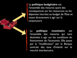 La politique budgétaire est
l'ensemble des mesures ayant des
conséquences sur les ressources ou les
dépenses inscrites au budget de l'Etat et
visant directement à agir sur la
conjoncture
La politique monétaire est
l'ensemble des mesures qui sont
destinées à agir sur les conditions du
financement de l'économie. Elle passe
par la "modification" par la Banque
centrale des taux d'intérêt sur le
marché interbancaire.
 