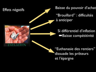 Baisse du pouvoir d’achat
“Brouillard” : difficultés
à anticiper
“Euthanasie des rentiers”
dissuade les prêteurs
et l’épargne
Si différentiel d’inflation
➡︎Baisse compétitivité
Effets négatifs
 