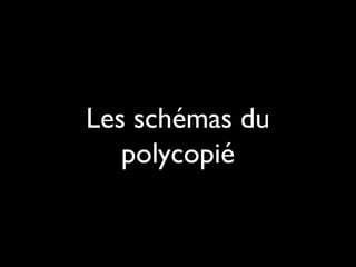 Les schémas du
polycopié
 