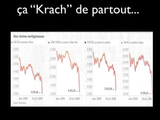 ça “Krach” de partout...
 