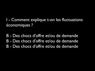 I - Comment explique t-on les fluctuations
économiques ?
B - Des chocs d'offre et/ou de demande
B - Des chocs d'offre et/ou de demande
B - Des chocs d'offre et/ou de demande
 