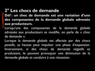 2° Les chocs de demande
Déf : un choc de demande est une variation d’une
des composantes de la demande globale adressée
aux producteurs.
Lorsqu’une des composantes de la demande globale
adressée aux producteurs se modifie, on parle de « choc
de demande ».
Lorsque la demande globale est affectée par des chocs
positifs, sa hausse peut impulser une phase d’expansion.
Inversement, si des chocs de demande négatifs se
produisent, ils peuvent provoquer une diminution de la
demande globale et conduire à une récession.
 