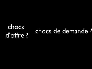 chocs de demande ?
chocs
d’offre ?
 