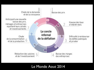 Le Monde Aout 2014
 