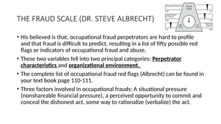 CHAP 2 WHO COMMITS FRAUD WHO AND WHY.pptx
