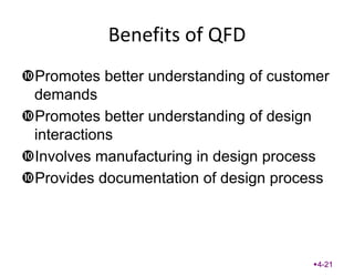 Benefits of QFD
Promotes better understanding of customer
demands
Promotes better understanding of design
interactions
Involves manufacturing in design process
Provides documentation of design process
4-21
 