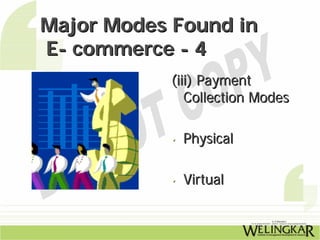 Major Modes Found in
E- commerce - 4
            (iii) Payment
               Collection Modes

            •   Physical

            •   Virtual
 