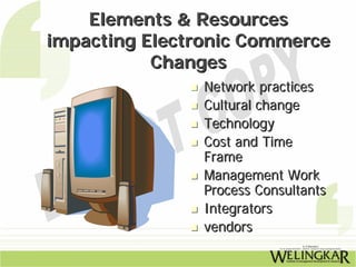 Elements & Resources
impacting Electronic Commerce
           Changes
                Network practices
                Cultural change
                Technology
                Cost and Time
                Frame
                Management Work
                Process Consultants
                Integrators
                vendors
 