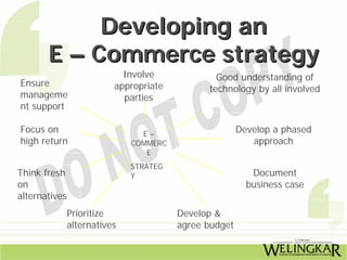 Developing an
       E – Commerce strategy
                            Involve             Good understanding of
Ensure                    appropriate         technology by all involved
manageme                    parties
nt support

Focus on                        E–
                                                       Develop a phased
high return                   COMMERC                     approach
                                 E
                              STRATEG
Think fresh                   Y                           Document
on                                                       business case
alternatives
               Prioritize               Develop &
               alternatives             agree budget
 