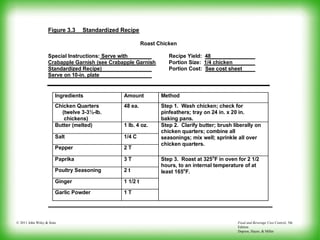 Food and Beverage Cost Control, 5th
Edition
Dopson, Hayes, & Miller
© 2011 John Wiley & Sons
Figure 3.3 Standardized Recipe
Roast Chicken
Special Instructions: Serve with Recipe Yield: 48
Crabapple Garnish (see Crabapple Garnish Portion Size: 1/4 chicken
Standardized Recipe) Portion Cost: See cost sheet
Serve on 10-in. plate
Ingredients Amount Method
Chicken Quarters
(twelve 3-3½-lb.
chickens)
48 ea. Step 1. Wash chicken; check for
pinfeathers; tray on 24 in. x 20 in.
baking pans.
Butter (melted) 1 lb. 4 oz. Step 2. Clarify butter; brush liberally on
chicken quarters; combine all
seasonings; mix well; sprinkle all over
chicken quarters.
Salt 1/4 C
Pepper 2 T
Paprika 3 T Step 3. Roast at 325o
F in oven for 2 1/2
hours, to an internal temperature of at
least 165o
F.Poultry Seasoning 2 t
Ginger 1 1/2 t
Garlic Powder 1 T
 