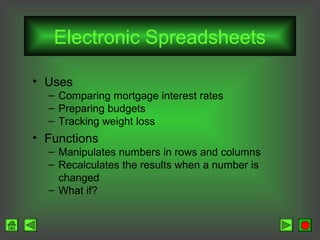 Electronic Spreadsheets
• Uses
– Comparing mortgage interest rates
– Preparing budgets
– Tracking weight loss

• Functions
– Manipulates numbers in rows and columns
– Recalculates the results when a number is
changed
– What if?

 
